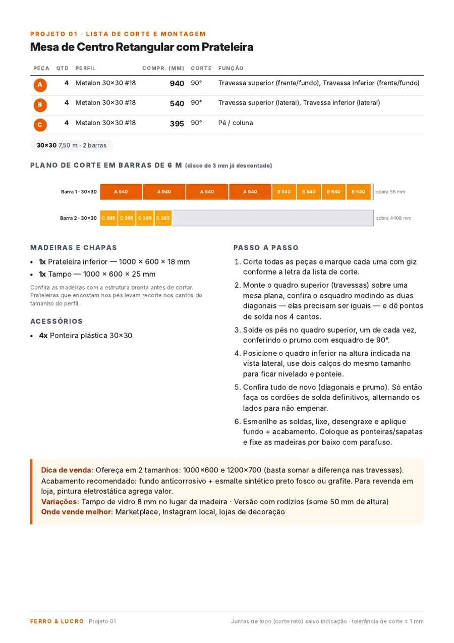 Página 2 do projeto Mesa de Centro: lista de corte, plano de corte, madeiras, acessórios e passo a passo